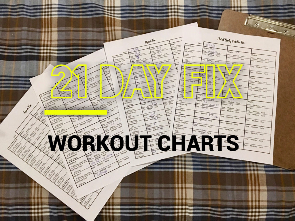 How to create a 21 Day Fix Meal Plan - Sublime Reflection